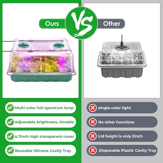 Seed Starter Tray with Grow Light, 2-set Flexible Silicone Seedling Starter Kit, 96-Cell Seed Growing Tray, Seed Starting Trays Plant Starter Kit, Reusable Indoor Gardening Plant Germination Trays