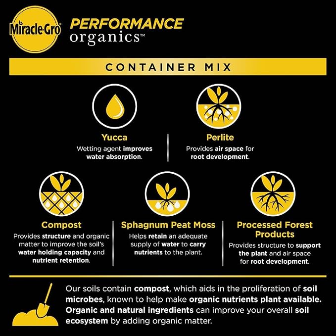 Miracle-Gro Performance Organics All Purpose Container Mix with Natural and Organic Ingredients, Feeds Container Grown Vegetables, Flowers and Herbs for up to 3 Months, 1 cu. ft.