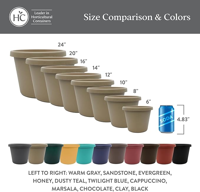 The HC Companies 6 Inch Prima Round Planter Pots with Drainage Holes and Rolled Rim, Lightweight UV-Resistant Plastic Indoor & Outdoor Planters, 4-Pack Flower Pots for Garden & Home Decor, Evergreen