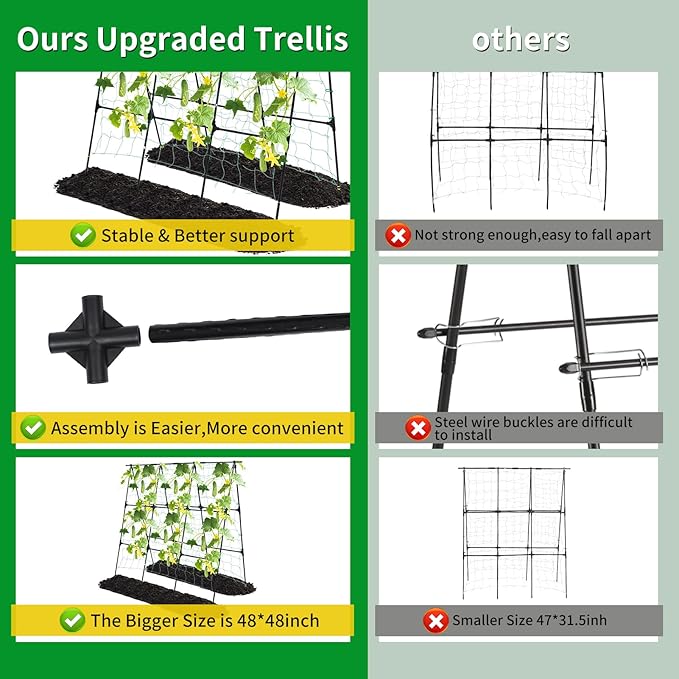 Garden Cucumber Trellis for Climbing Plants Outdoor, 50x48 inch A Frame Cucumber Trellis for Garden Raised Bed, Plant Support for Vegetable Vine Pea Bean, with Netting, Black