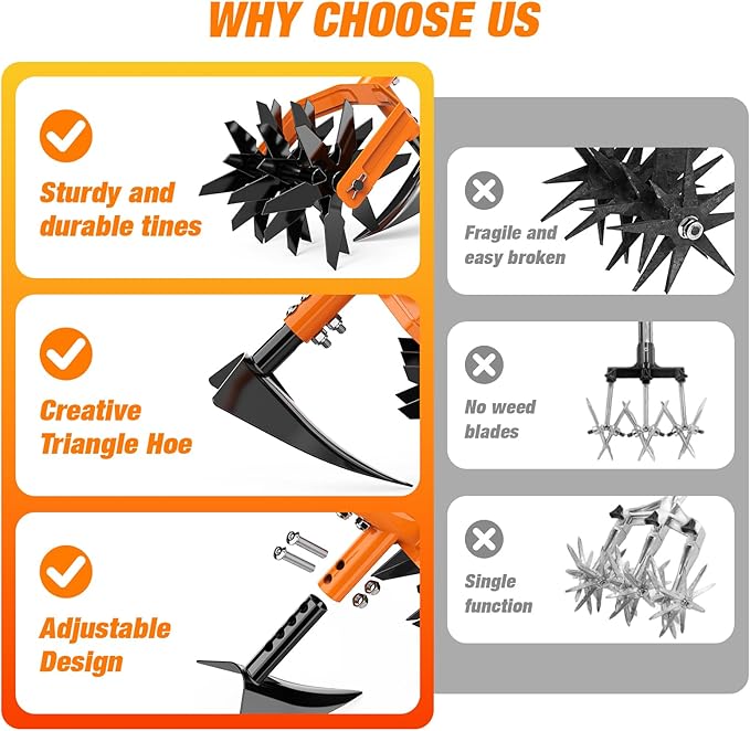 GINMIC Hand Tiller Garden Cultivator, Garden Tiller with Upgrated Triangle Hoe and Adjustable Long Handle, 2-in-1 Weeder & Soil Aerator for Lawn Care, Cultivate, Plant, Reseed, Gardening Hand Tools