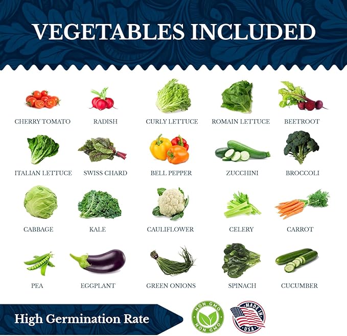 20 Vegetable Seeds Variety Pack - Complete Grow Kit Heirloom Vegetables Indoor Outdoors Vegetable Seeds, Tomatos, Broccoli, Carrots, Lettuce & More - DIY Starter Kit (Seeds Only)