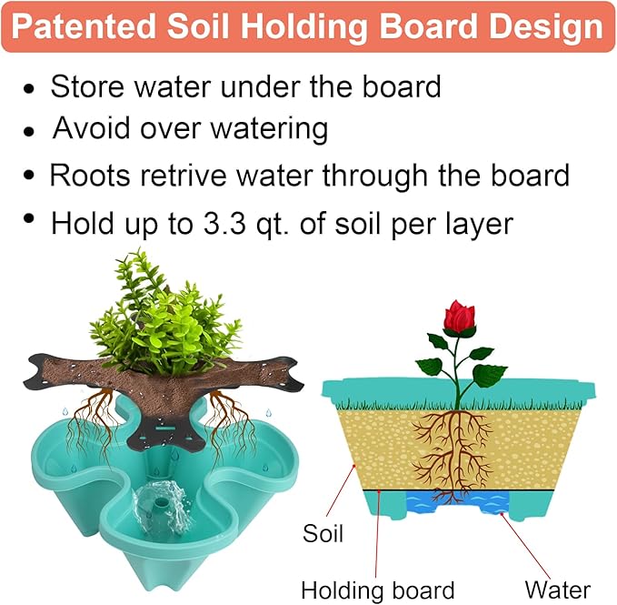 DUNCHATY Stackable Planter, Vertical Garden Planter with Wheels and Tools, Self Watering Strawberry Planter Indoor/Outdoor 5 Tier Herb Planter Pots for Growing Vegetables and Succulents, Teal