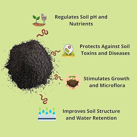 SMG Organic Worm Castings 2 lbs – 100% Pure Earthworm Compost, Nutrient-Rich Organic Soil Amendment for Indoor Plants, Vegetables, Flowers & Garden Use
