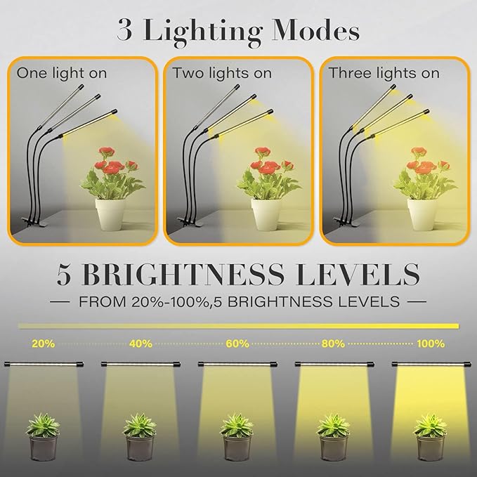 iPower LED Grow Light with Full Spectrum for Indoor Plants, Adjustable Gooseneck, 2/3 Light Modes&5/10 Dimmable Levels, 3 Auto Timing Modes, 3 Tubes, Yellow