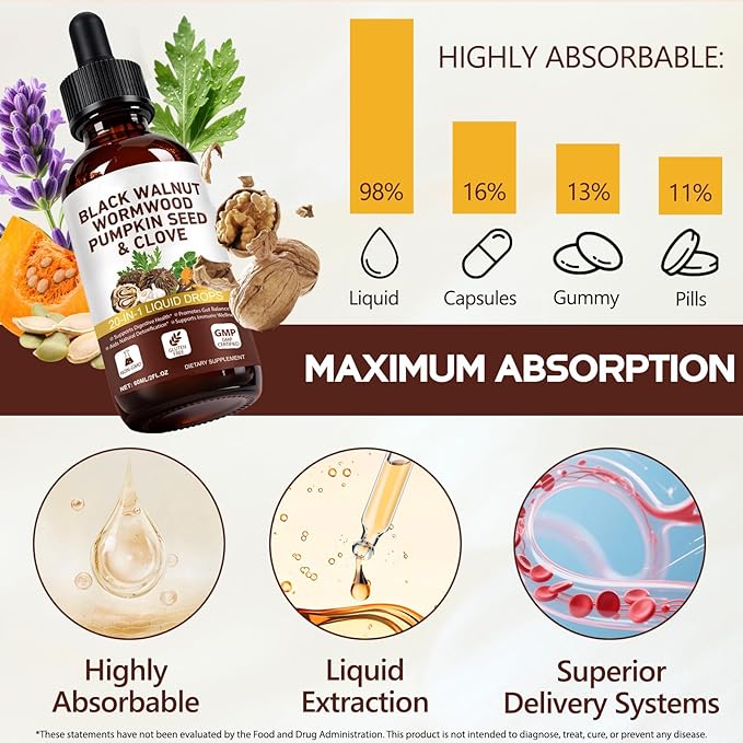 Wormwood Black Walnut Clove Cleanse drop For Humans Elimination, 20-in-1 Potent Herb Complex W/ Garlic/Oregano/Pumpkin Seed/Milk Thistle for Microbiome Balance, Antioxidant, Raspberry Flavor|2 Fl Oz