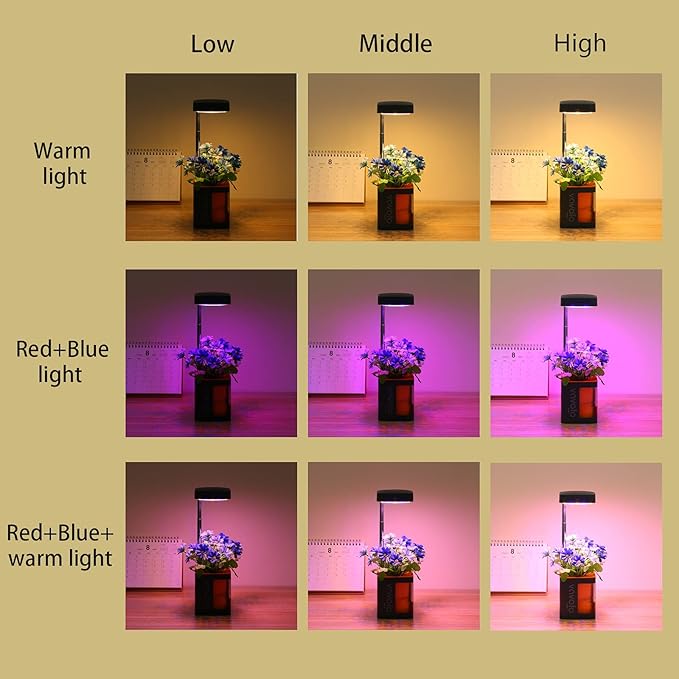 Small Grow Light, Vavofo Mini Desk Plant Light with Planter, Height Adjustable,Germination System, Automatic Timer, Full Spectrum for Indoor Plants, Orange