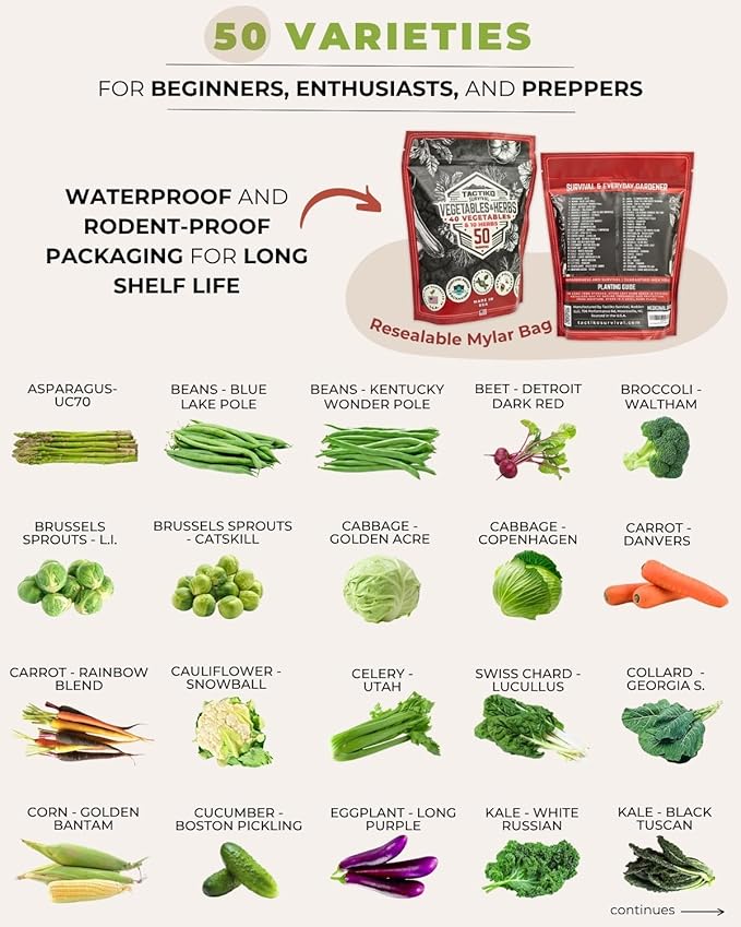 50 Tactiko Survival Vegetable, Herb & Fruit Seed Kit - U.S.A. Harvested Varieties - Over 35,000 Non-GMO Heirloom Seeds - Emergency Seed Vault in Waterproof Mylar Bag - Long-Term Storage