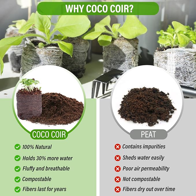 Legigo 50 PCS 35mm Coco Coir Pellets Seed Starter Pods, Compressed Seed Starting Coconut Coir Pellets Soil Plugs for Seedlings, Seeds Plant Starter Pods for Garden Planting Herbs Flowers Vegetables