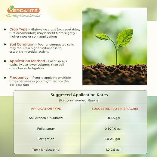 VERDANTÉ Complete Plant Care Liquid Soil Conditioner – Improve Lawn & Garden Health - Versatile Soil Conditioner for Lawns & Gardens - Simple Lawn and Garden Solutions - 2 Qt.