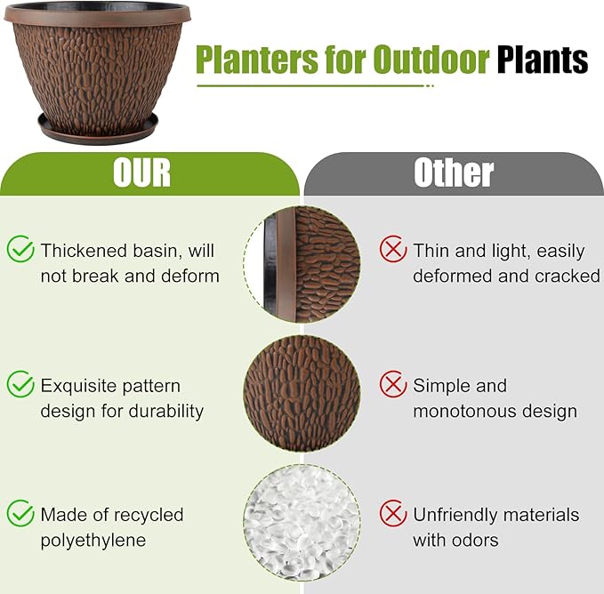 4 Pack 8 Inch Plant Pots Outdoor Indoor, Small Flower Pots with Drainage Hole & Tray, Thickened Plastic Outdoor Planters for Garden House Decor