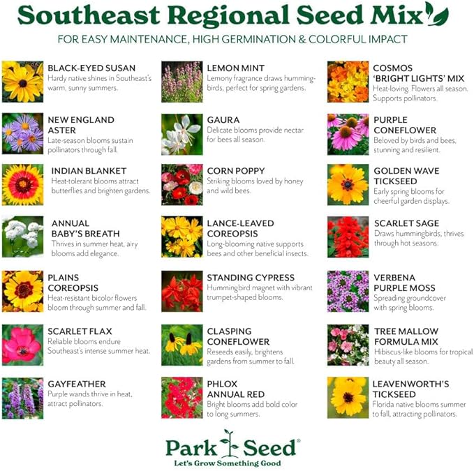 Park Seed Grow Your Own Vibrant Annual and Perennial Wildflower Garden Seeds Mixture, Easy to Grow Varieties for Pollinators and Spring Gardens - Southeast Regional Mix, 1/4 lb