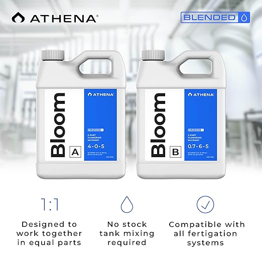 Athena Blended Bloom A&B | 2-Part Flowering Liquid Fertilizer for Hydroponics & Soil | Bloom Booster Plant Food | NPK A 4-0-5 | B 0.7-6-5 | 32 Ounce
