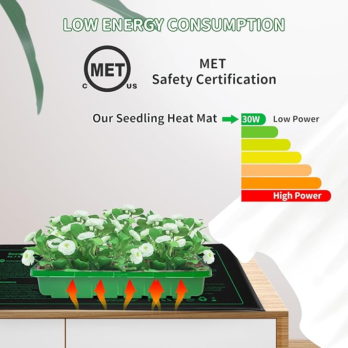 NAMOTEK 2 Pack Seedling Heat Mat, Durable Waterproof Seed Germination Heating Mat, Warm Hydroponic Plant Heating Pad