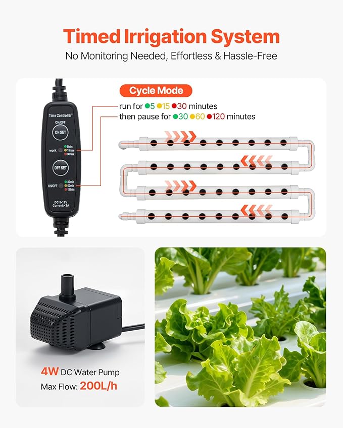 VEVOR Hydroponics Growing System Kit, 1-Tier 36 Sites UPVC Pipe Hydroponic Grow Kit with Timed Irrigation, Sun & Light Blocking Pipes, Indoor Home Garden Vegetable Planting Grow Kits for Fruit Herb