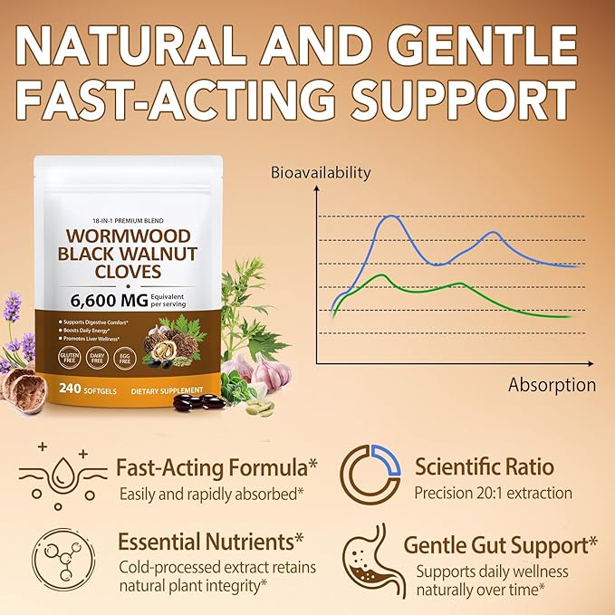 18-in-1 Wormwood Black Walnut Clove Herbal Softgels, 6600mg Serving, Rapid Gut Cleanse & Digestive Health with Black Walnut Hull, Wormwood, Clove, Garlic, Oregano, Pumpkin Seed, Easy-to-Swallow -2Pack