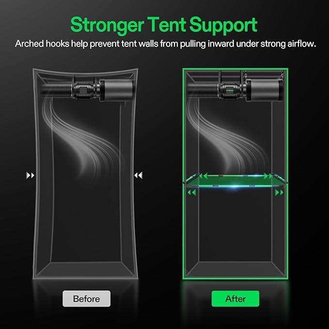 VIVOSUN Grow Tent High CFM Kit, Heavy-Duty Mounting Bars, High Airflow Support Pole Kit 39"-60" Adjustable, Suitable for 3.3’×3.3’, 4’×2’, 4’×4’, and 5’×5’ Tents, 4-Pack