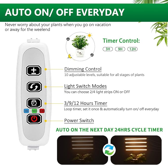 Grow Light Strips, Plant Lights for Indoor Plants Full Spectrum Growing Lamp with Auto On & Off Timer,3/6/12H Timer, 192 LEDs/ 10 Dimmable Levels Sunlike for Seedings Hydroponics