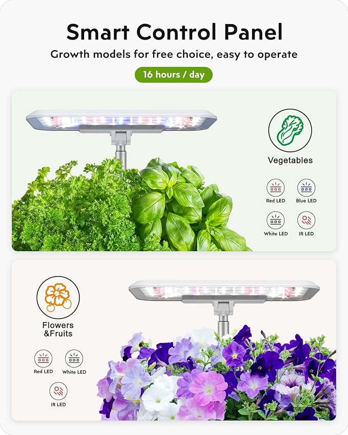 LED Grow Light Replacement for GardenCube Hydroponics Growing System Kit - 24W Full Spectrum, Adjustable Angle &Height (White)