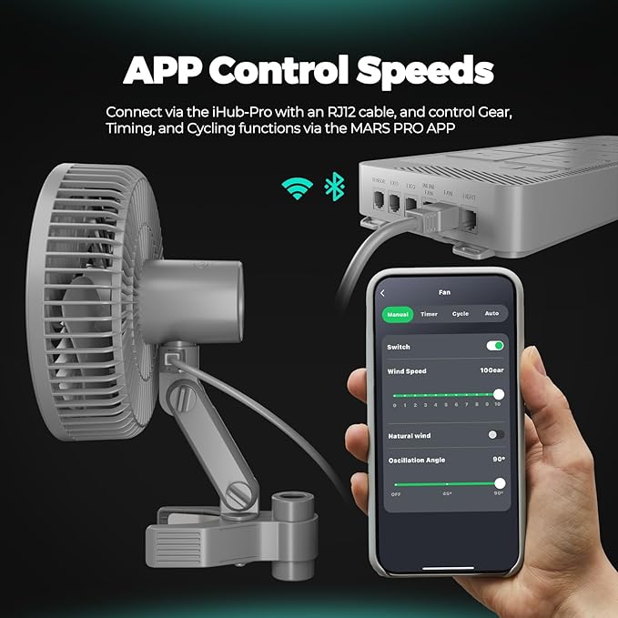 Mars Hydro M6 Grow Tent Fan, 10 Speeds Powerful Oscillating Clip Fan with Low Noise for Hydroponic Plants and Ventilation Circulation with Convenient APP/WiFi Control
