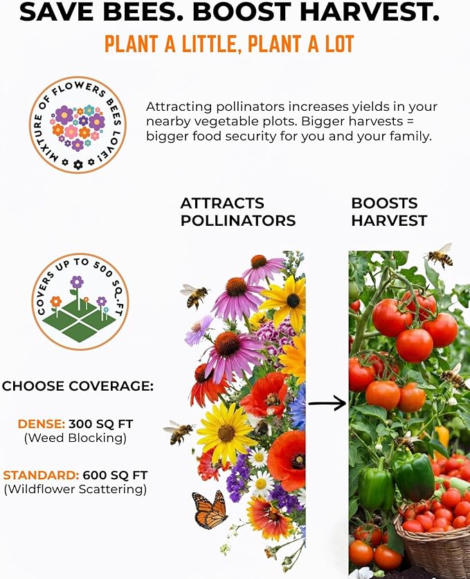 Tactiko Garden 26 Wildflower Seeds Mix, 120,000+ 4 oz Save The Bees Wildflower Garden Seeds, Annual & Perennial Pollinator Seeds to Attract Bees, Butterflies & Hummingbirds, Up to 600 sq ft Coverage