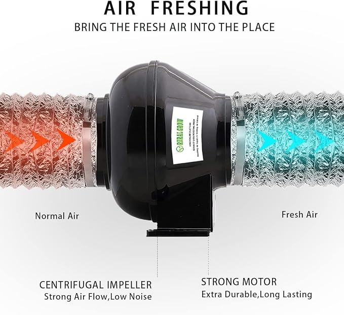 4 inch Exhaust Fan, 200 CFM Plastic Ventilation Fan Blower for Hydroponics Grow Tent