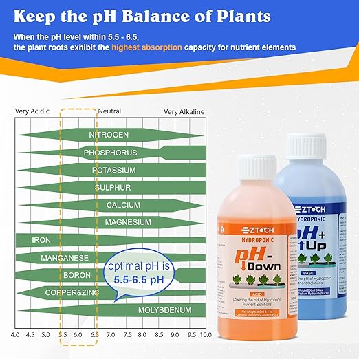 pH UP and Down for Hydroponic Plants, Adjust the pH Balance of Reservoir Water and Nutrient Solutions in Hydroponics Growing System, pH Adjuster, pH Down Acid 8.4oz and pH UP Base 8.4oz