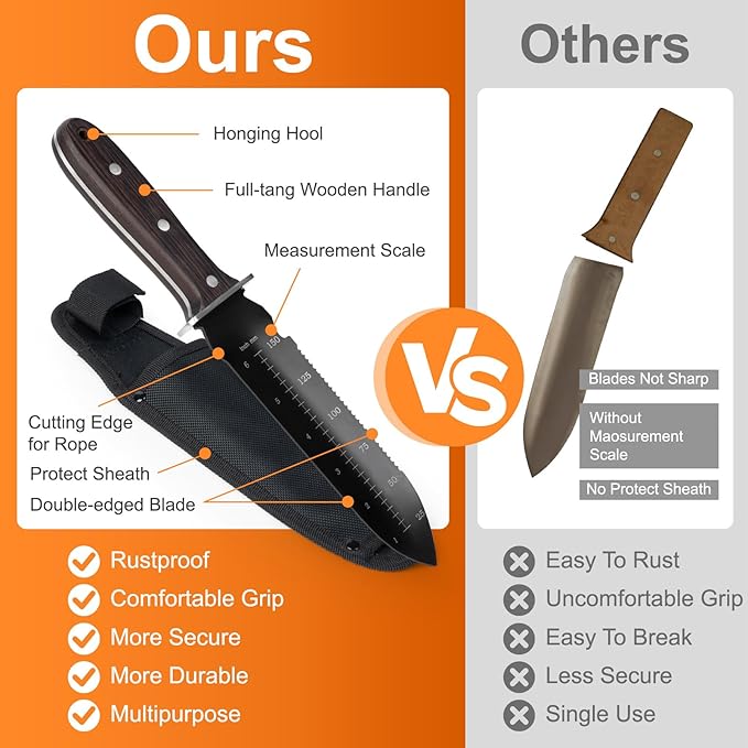 Hori Hori Garden Knife, Garden Tools with Sheath for Weeding, Planting, Digging, 7in/18.5cm Stainless Steel Blade, Full-Tang Walnut Wood Handle with Hanging Hole, Wooden Handle