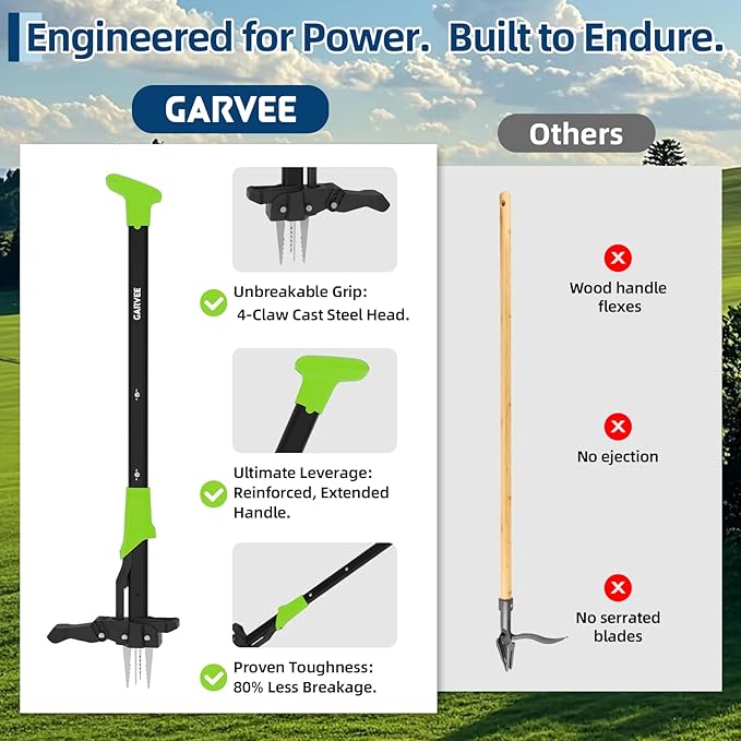 Garvee Stand Up Weed Puller with Ejector - Long Handle with Easy-Eject Easily Remove Weeds Without Bending, Pulling, or Kneeling.