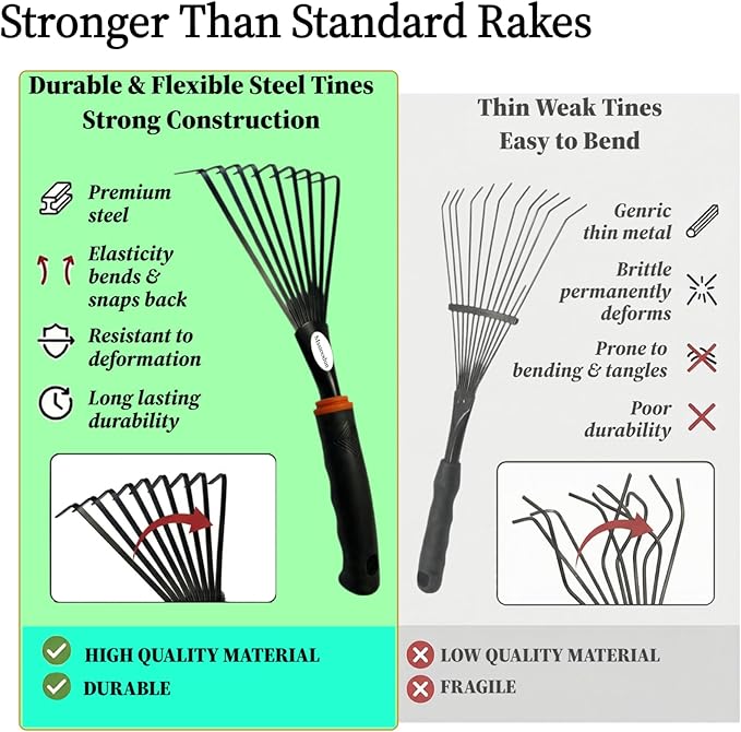 Garden Hand Rake, 2 Pack Leaf Rake with Durable Steel Tines, Small Shrub Rake with Ergonomic Non-Slip Handle for Lawn, Leaves, Soil, Flower Beds & Yard Cleanup