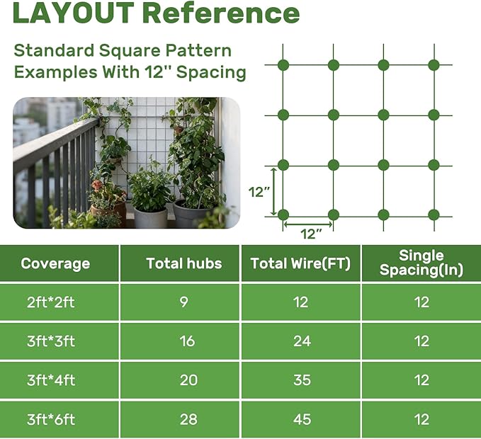 DOEWORKS 16 Set Wire Trellis for Climbing Plants Outdoor, Wall Wire Trellis Kit with 1/8 in x 80ft Stainless Steel Cable, Espalier System for Fence and Garden DIY Projects