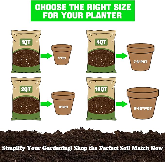 Blueberry Soil Mix 2qt- 100% Natural Organic Potting Soil for Blueberry Trees, Superior Drainage & Aeration, Ideal for Indoor & Outdoor Blueberry Plants