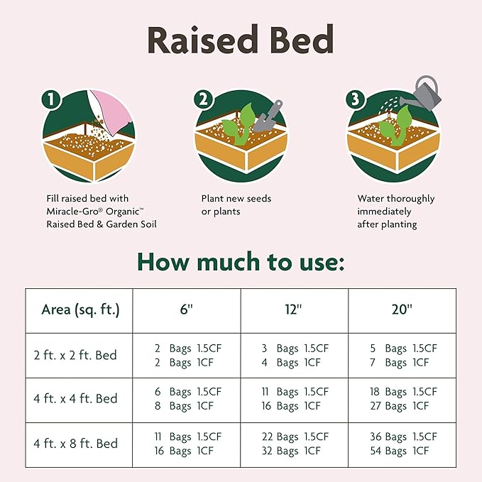 Miracle-Gro Organic Raised Bed and Garden Soil with Quick Release Natural Fertilizer, Peat Free, Feeds Plants Up to 2 Months, OMRI Listed, 1 cu. ft.