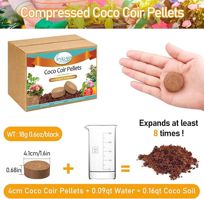 Legigo 50 PCS 40mm Coco Coir Pellets Potting Soil Mix- Compressed Coconut Coir Discs Seed Starting Soil Pellets, Coco Peat Soil Pods for Indoor & Outdoor Plants, Gardening Herbs Bonsai and Vegetables