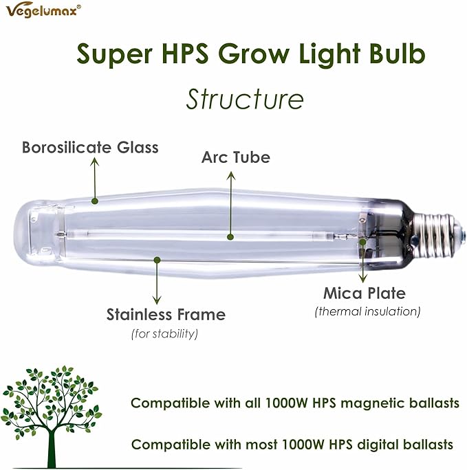 1000Watt Hydroponic High Pressure Sodium HPS Grow Light Bulb Lamp,High PAR Enhanced Red and Orange Spectrums,CCT 2100K,Ultra Bright 140,000 Lumens,E39 Base,1pack