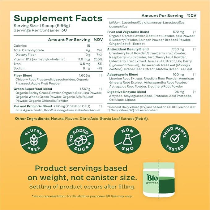 Bloom Nutrition Superfood Greens Powder, Digestive Enzymes with Probiotics and Prebiotics, Gut Health, Bloating Relief for Women, Chlorella, Green Juice Mix with Beet Root Powder, 30 SVG, Mango