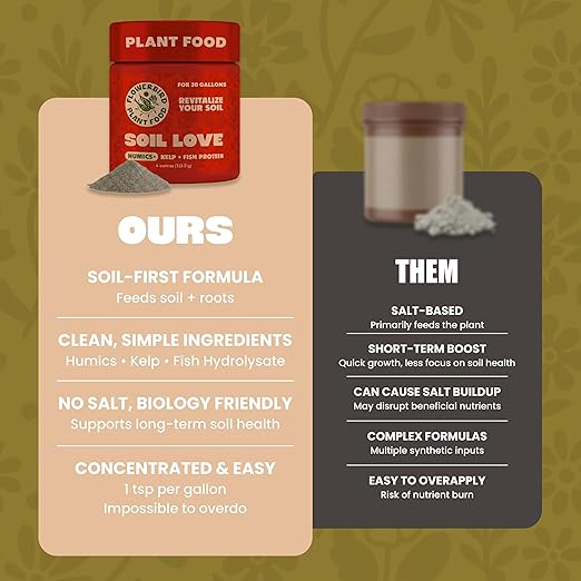 Flowerbird Soil Love – Premium Plant Food & Plant Fertilizer | Humics, Cold-Pressed Kelp & Fish Hydrolysate | Bio-Active Soil Amendment for All Plants | Pet Safe | NPK 2-1-4 (4 oz) - for 30 Gallons