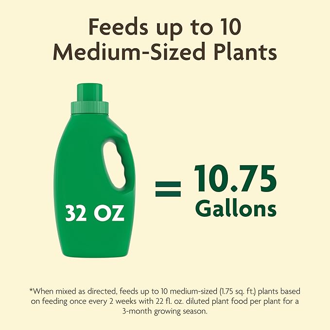 Miracle-Gro Organic Plant Food - Use with Indoor or Outdoor Plants, Organic Liquid Fertilizer for Containers and In-Ground Gardens, OMRI Listed, 32 fl. oz. (2-Pack)