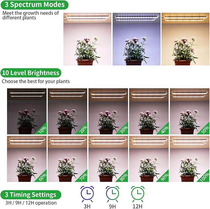 RWNTAO Two Strip Growing Lamp for Indoor Plants, Red & 3000K & 6000K Full Spectrum LED Grow Light Strips with Auto ON/Off 3/9/12H Timer,10 Dimmable Levels for Green House Succulent (13 in)