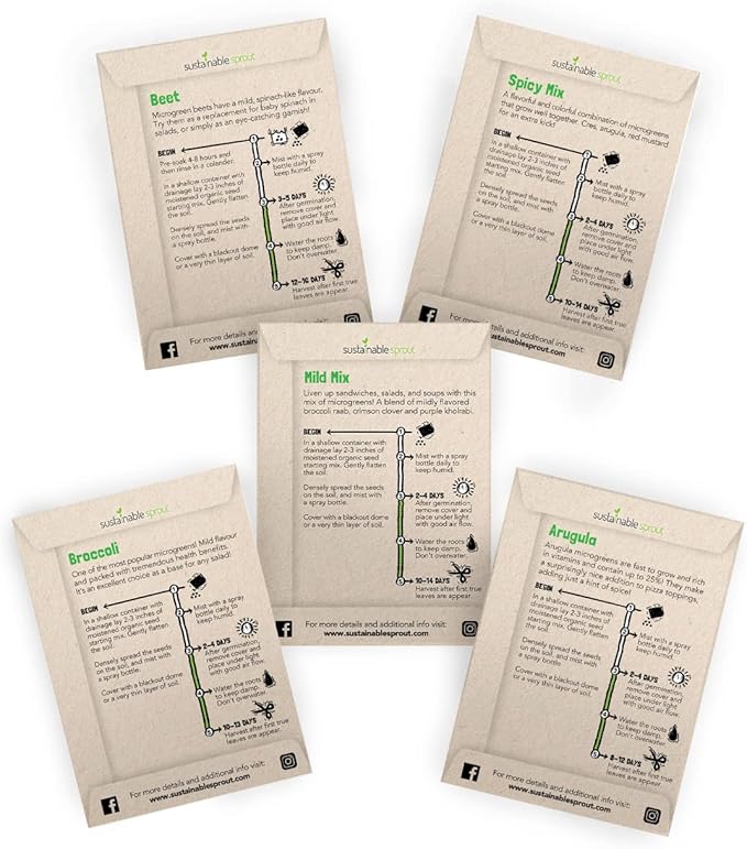 Microgreens Seeds Growing Kit: 5 Micro Green Variety Pack, Broccoli, Beets, Arugula, Spicy, Mild Mix, 100% Non GMO Sprouting Seeds, Organic Microgreen Seed Planting Indoor Garden by Sustainable Sprout