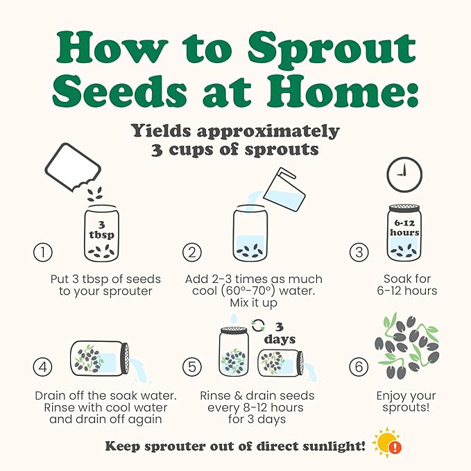 Food to Live Organic Spicy Mix of Sprouting Seeds, 1.5 Pounds — Non-GMO Broccoli, Radish, Alfalfa, Raw, Rich Germination Rate, Non-Irradiated, Pure, Kosher, Vegan Superfood, Bulk, Rich Sulforaphane