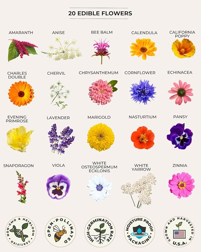 Tactiko Survival 60 Medicinal & Survival Seed Kit – Heirloom Non-GMO USA Grown Seeds for Vegetables, Herbs & Edible Flowers – Emergency Food Supply Vault - Mylar Storage - Tools - Planting Guide