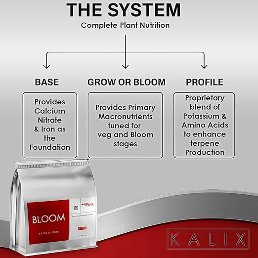 KALIX Bloom | Hydroponic Bloom Fertilizer for Flowering Plants | High Phosphorus Potassium PK Booster for Tomatoes, Fruit, & Herbs (2lb)