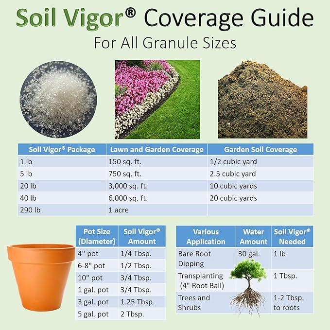 Super Absorbent Polymers Moisture and Fertilizers Keeper for Plants (2 Lb.)
