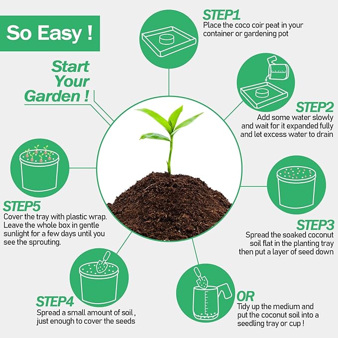 Legigo 50 Pcs 50mm Coco Coir Pellets Seed Starter Soil Mix- Organic Coconut Coir Potting Soil Pods for Seedling, Coco Peat Soil Discs for Indoor & Outdoor Plants Bonsai Herbs Vegetables and Flowers