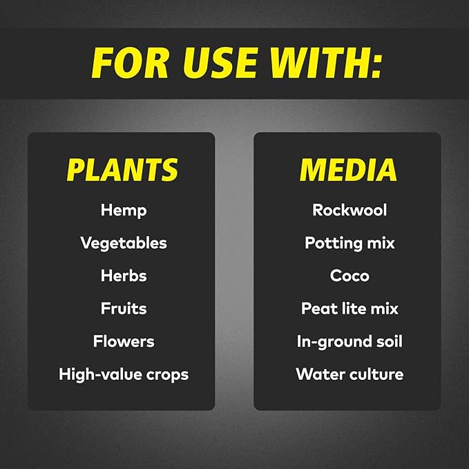 General Hydroponics FloraSeries Advanced Nutrient Fertilizer System, 3-Part Bundle with FloraMicro, FloraBloom and FloraGro, 16 oz.