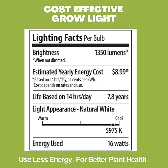 Norb NorbBOTANIC Full Spectrum Grow Light Bulb, Premium PAR38 LED Plant Light, 16W White Light for Indoor Plants, Herbs, Tropical Plants, 15 Degree