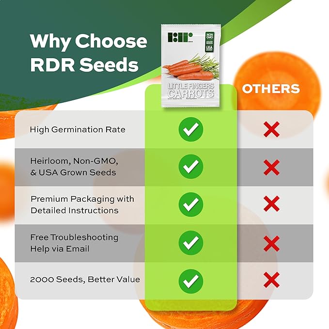 2,000 Little Fingers Carrot Seeds - Heirloom Non-GMO USA Grown - Grows Small 3" Baby Carrots for Small Spaces - Mini Vegetable Seeds for Planting