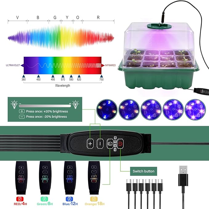 6 Pack Seed Starter Kit with Grow Light 72 Cells Plant Starter Trays with 3.9 Inch Adjustable Humidity Dome Reusable Indoor Plant Germination Tray for Gardening