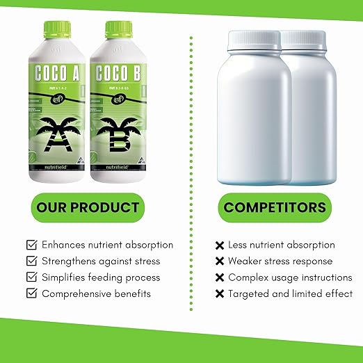 NUTRIFIELD Plant Nutrients Liquid Fertilizer 500 ML A 1-4-2 & 500 ML B 3-0-0.5 Plant Food Support Plant Growth Throughout Entire Cycle Veg and Flower Indoor Outdoor Hydroponic Coco Garden